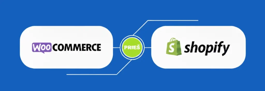 WooCommerce ir Shopify kainos palyginimas